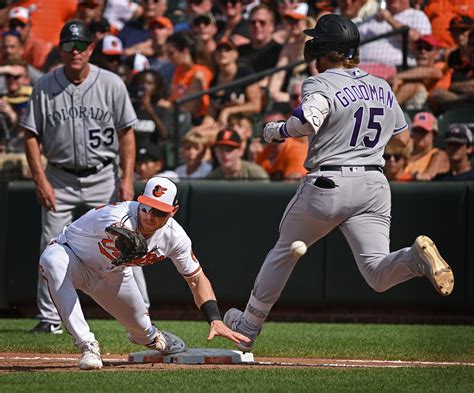 Orioles shut down by Ty Blach, one of the worst pitchers of their rebuild, in 4-3 loss to Rockies